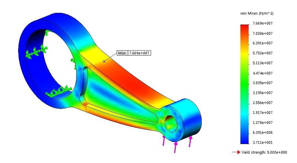 FINITE ELEMENT ANALYSIS