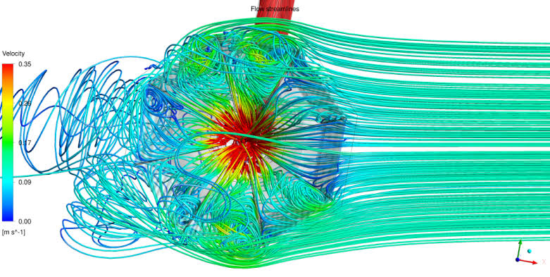 Computational Fluid Dynamics (CFD) Analysis Services