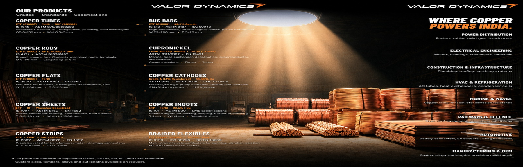 catalog