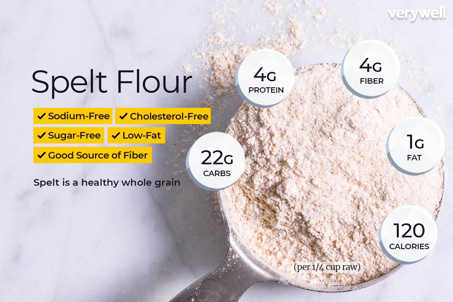 FLOUR