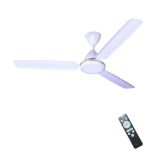 BLDC Fans